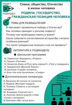 РОДИНА, ГОСУДАРСТВО,
ГРАЖДАНСКАЯ ПОЗИЦИЯ ЧЕЛОВЕКА