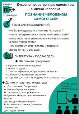 ПОЗНАНИЕ ЧЕЛОВЕКОМ САМОГО СЕБЯ
