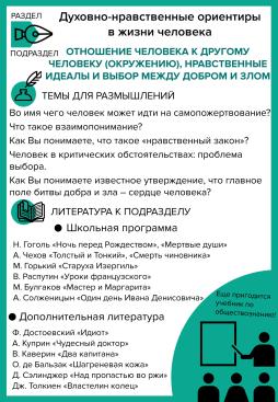 Отношение человека к другому человеку, нравственные идеалы и выбор между добром и злом